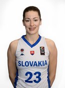 Slamova